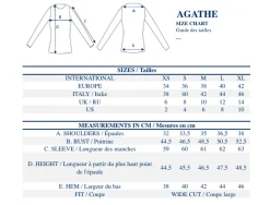 Best Sale Ines de la Fressange Paris Agathe mustard jumper