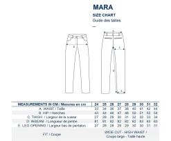 Best Ines de la Fressange Paris Mara ecru jeans x Notify
