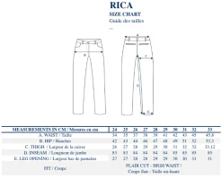 Outlet Ines de la Fressange Paris Rica navy jeans x Notify